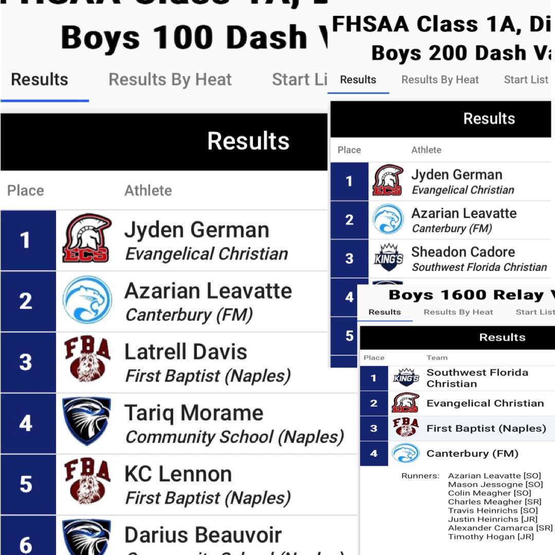 Azarian(Az) Levatte (@azarianlevatte) on Twitter photo Was able to make it to regionals in 3 events🙏🏾 <a href="/coach_camarca/">Vince Camarca</a> <a href="/tq_coach/">Coach_Tariq Humes</a> <a href="/CoachMattBooth/">Matt Booth</a> <a href="/CanterburyFB/">Canterbury High School Football</a> Was able to make it to regionals in 3 events🙏🏾 <a href="/coach_camarca/">Vince Camarca</a> <a href="/tq_coach/">Coach_Tariq Humes</a> <a href="/CoachMattBooth/">Matt Booth</a> <a href="/CanterburyFB/">Canterbury High School Football</a>