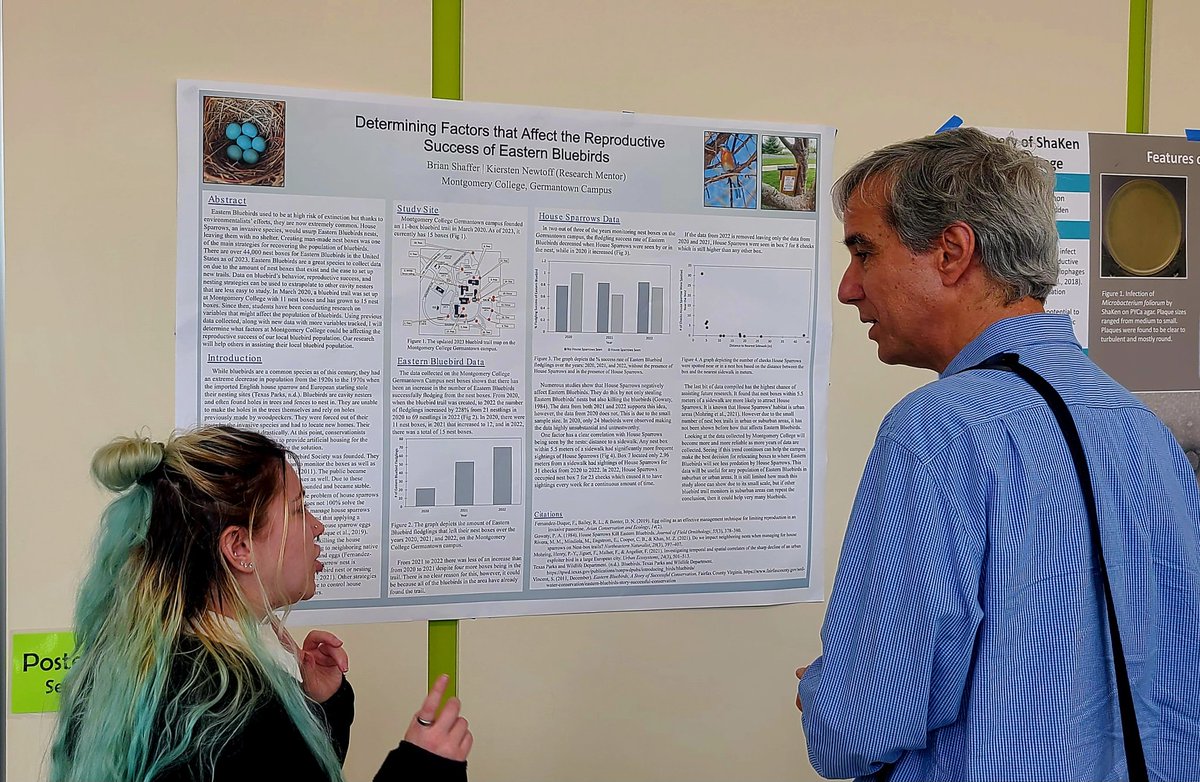 aubsta's tweet photo. @montgomerycoll students presenting their work at the 8th Maryland Collegiate STEM Conference @HowardCC 
#mcsc #mdccstem #mdcc #mdstem #mcsc2023 @DrWilliams_MC #undergraduatetesearch #COVID19 #crispr #CancerResearch https://t.co/vqeT1HdOtV