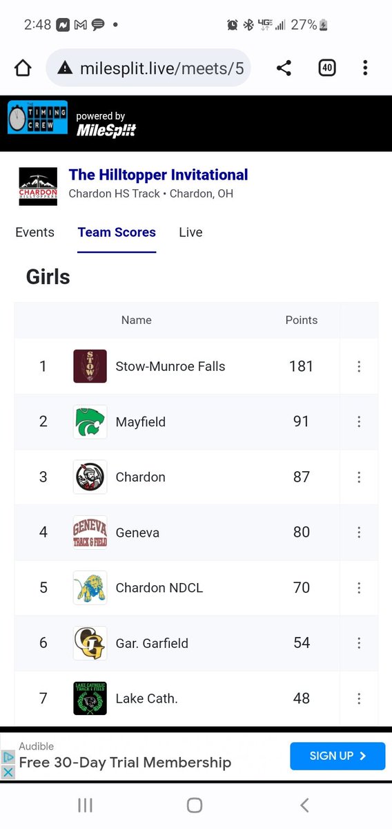 StowAeroMath's tweet photo. Congratulations to the girls from Stow Track and Field for thier victory at the Hiltopper Invitational of Chardon! Second year in a row! 
#StowTrack #StrongerTogether https://t.co/BePigUG1co