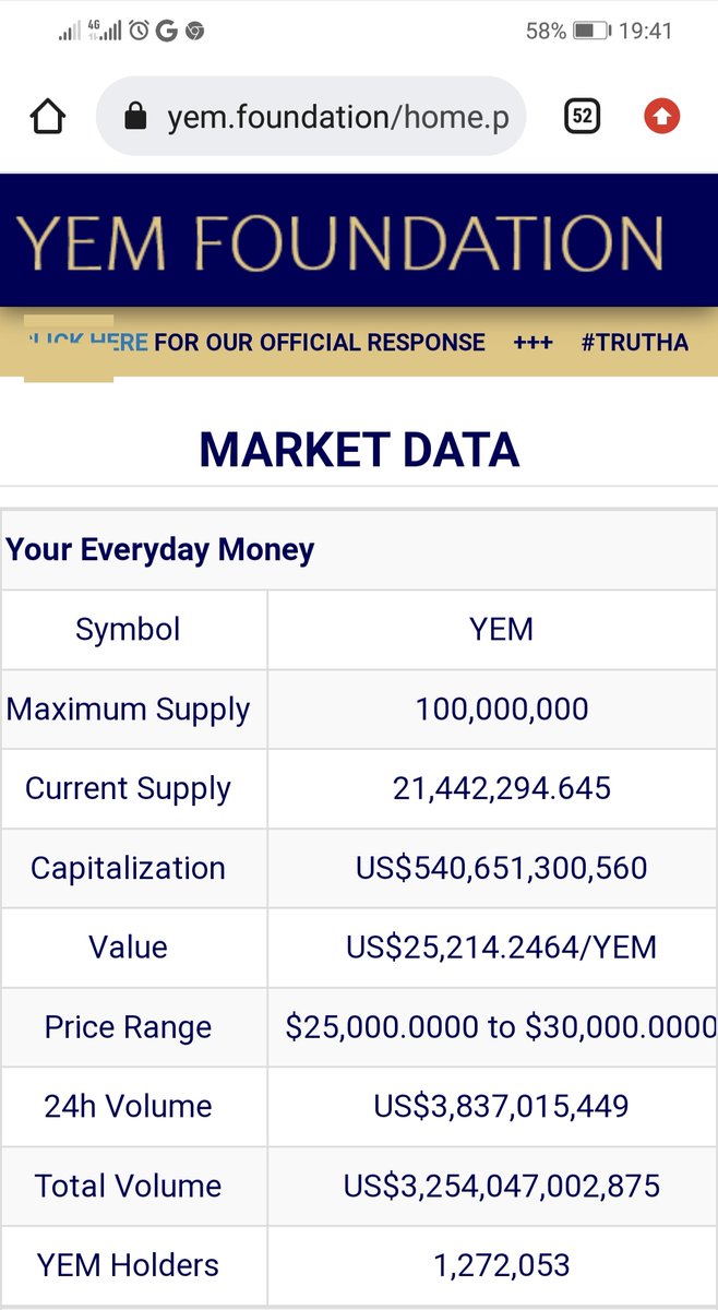 YEMFoundationNg's tweet photo. #fintech #CryptoTwitter #cryptocurrencies #cryptomarket #YEM #AbujaTwitterCommunity #Nigeria #DigitalTransformation #blockchain #smartcontracts #DigitalCurrency #YEMfoundation #SAFEZONE #pernum https://t.co/TI6ZDzQG2p