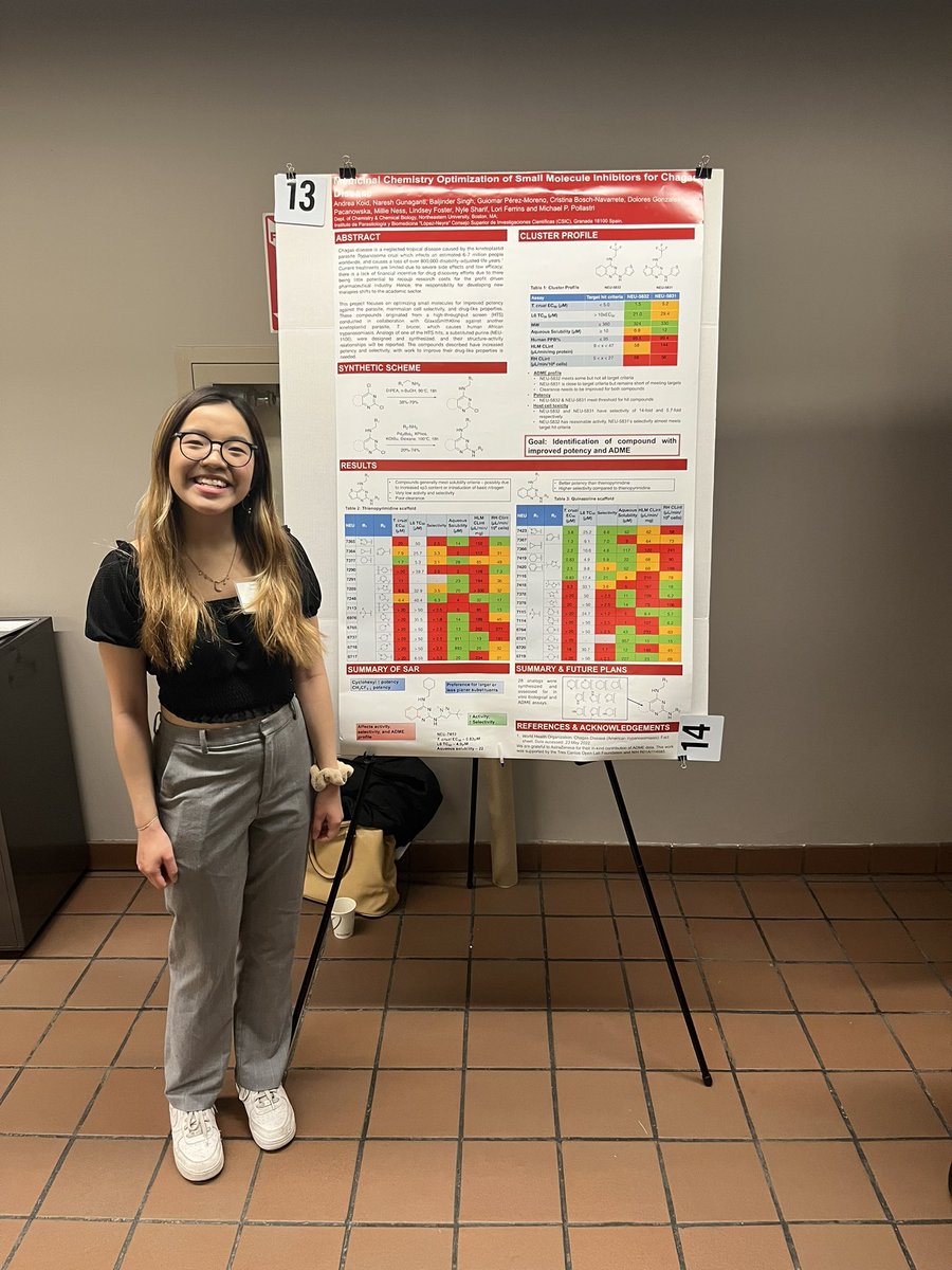 NU NTD Drug Disc. tweet media