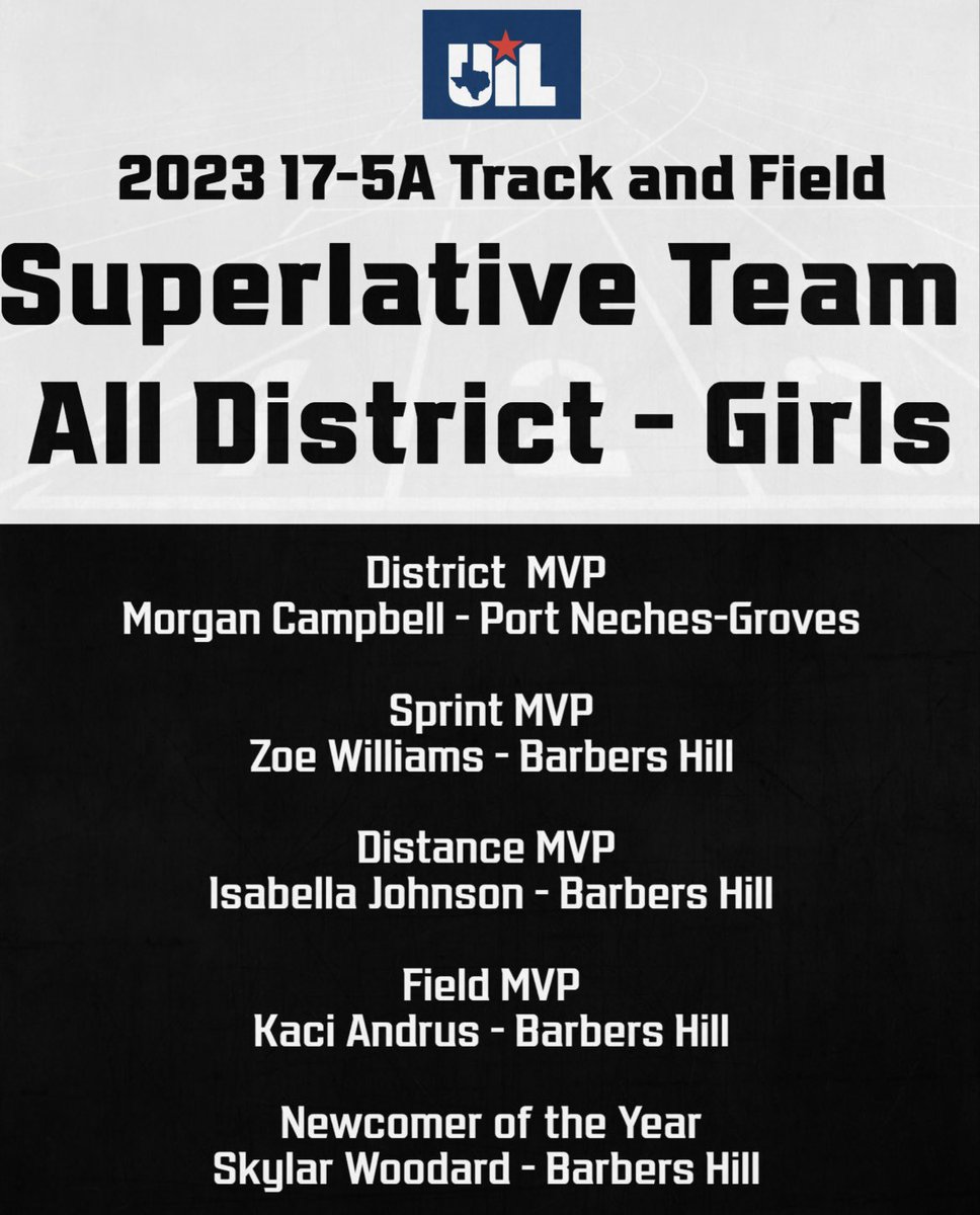 PNGTrack_Field's tweet photo. We’re so proud of our freshmen, Morgan and Shaelyn, for being all district picks! https://t.co/nF2Jmogoy7