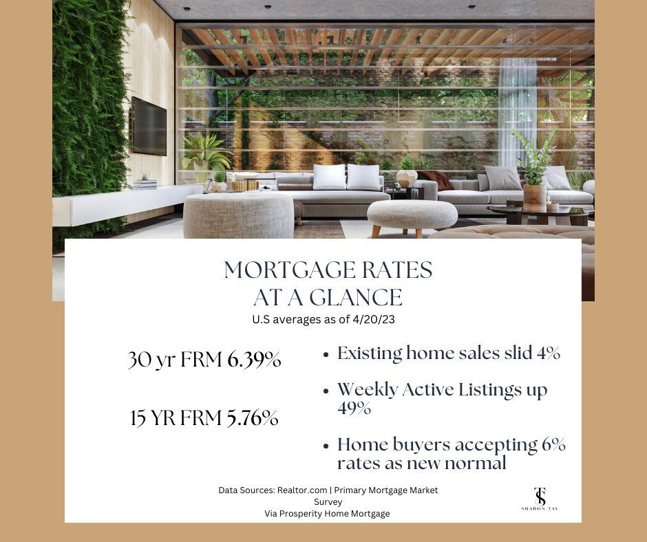 Sharon Tay| L.A Real Estate (@sharontay888) on Twitter photo 