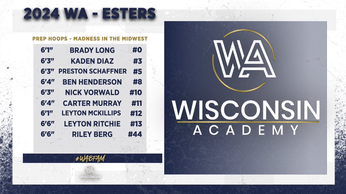 WiscoAcademy's tweet photo. 17U Wisconsin Academy - Esters improved to 2-0 w/ a 66-59 win over 24:Up - Redman in the #PHMadnessInTheMidwest!

• @nick_vorwald led WA w/ 17pts including 3 3’s!
• @LeytonMckillips added 13pts!
• Riley Berg added 9pts!
• @kadendiaz5 &amp; @LeytonRitchie21 added 7pts!

#WABFam https://t.co/JZMrbKGn8c
