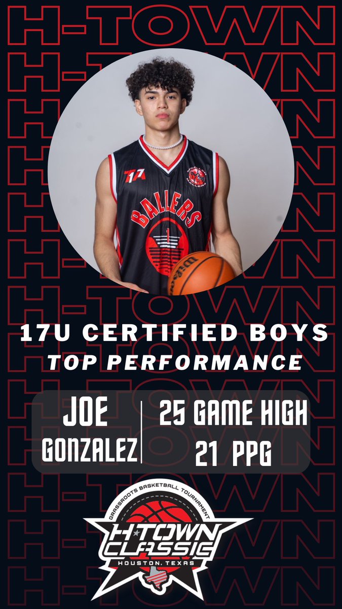 Bigfoot Hoops (@bigfoothoops) on Twitter photo Top performer for the <a href="/McAllenBallers/">McAllen Ballers</a> today with a bounce back win against Mass Elite: Joe Gonzalez with 25 points
Stats powered by <a href="/SwishAllHoops/">Swish All Hoops</a> Top performer for the <a href="/McAllenBallers/">McAllen Ballers</a> today with a bounce back win against Mass Elite: Joe Gonzalez with 25 points
Stats powered by <a href="/SwishAllHoops/">Swish All Hoops</a>