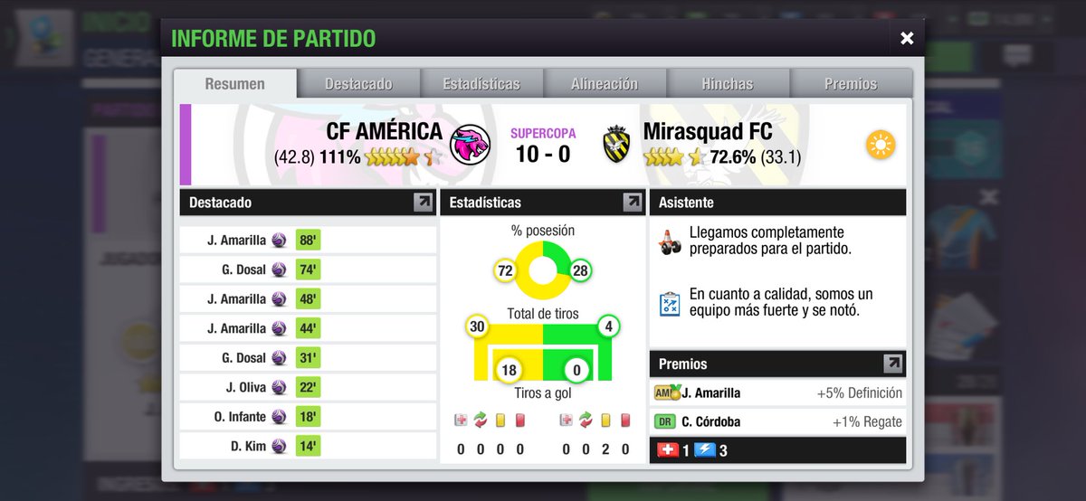 CFAMERICAA's tweet photo. Goleada para culminar la temporada y un trofeo más de la supercopa a la vitrina del CF AMÉRICA 🏆 https://t.co/iEB0ZHqwPm