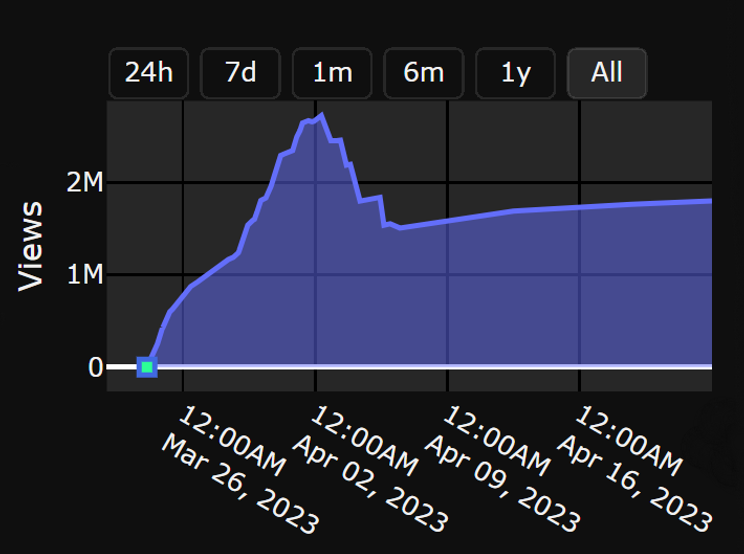 LowKeyJude tweet media