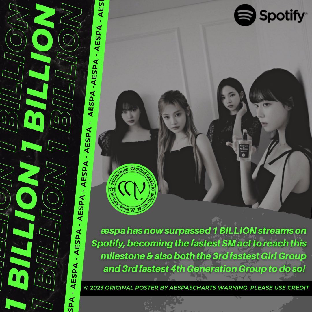 AESPA MY WORLD MAY 8 🔥 on Twitter "RT aespascharts aespa the