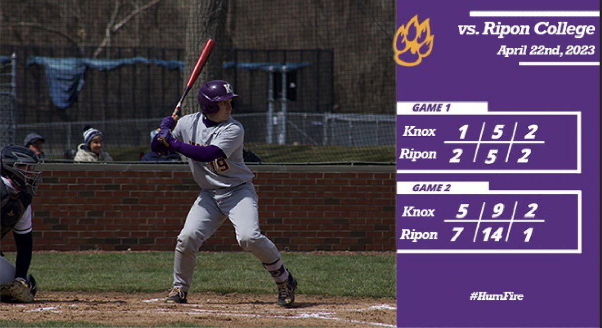 Knox_Baseball's tweet photo. Knox kicks off their first all-away MWC series of the season, dropping a couple excruciatingly close games to Ripon.

Knox plays at Ripon again tomorrow before hosting IC on Wednesday. https://t.co/n8zt86oqAr
