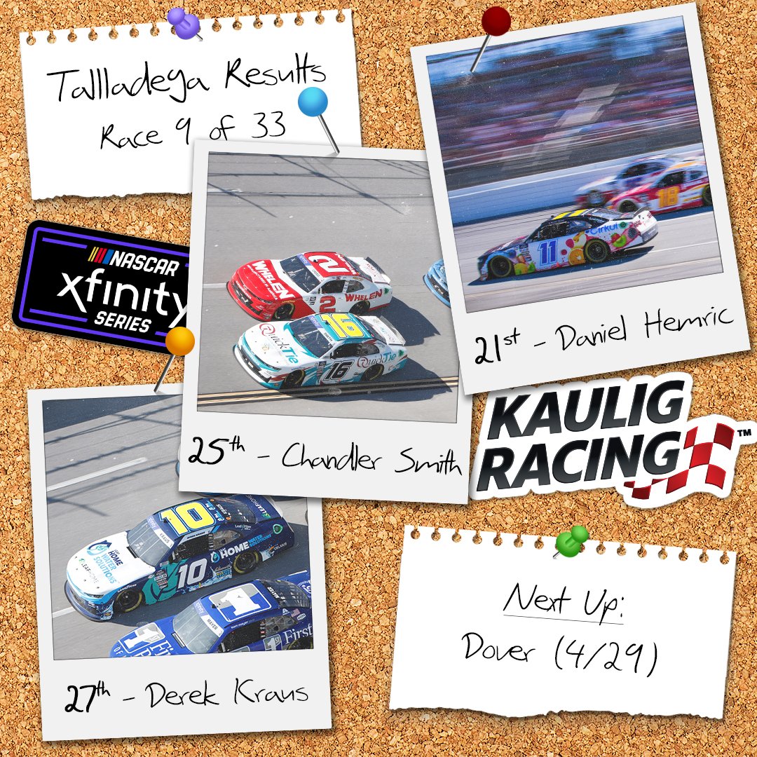 Everything was going great... until it wasn't.

That'll happen at <a href="/TALLADEGA/">Talladega Superspeedway</a>. We're just grateful that everyone at Kaulig Racing built extremely fast but most importantly SAFE race cars. Ready to bounce back at Dover!

#AgPro300 | #TrophyHunting