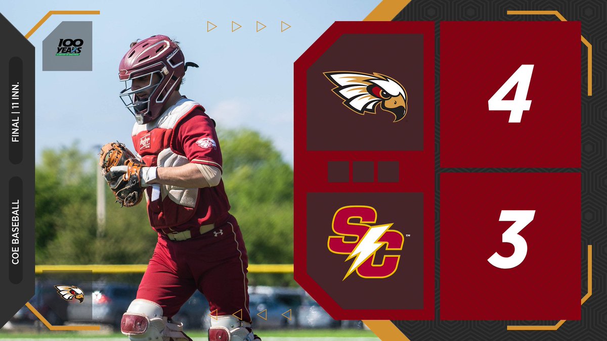 Coe Athletics tweet media