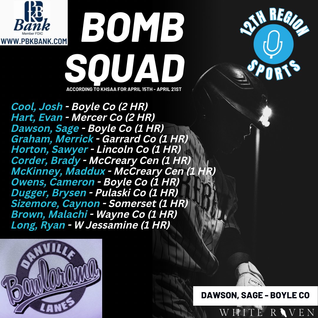 💣 BOMB SQUAD 💥
12th Region Sports Week 6 Bomb Squad per KHSAA
Sponsored by: Danville Bowlarama
We 📷 YOU!
#PlayersFirst