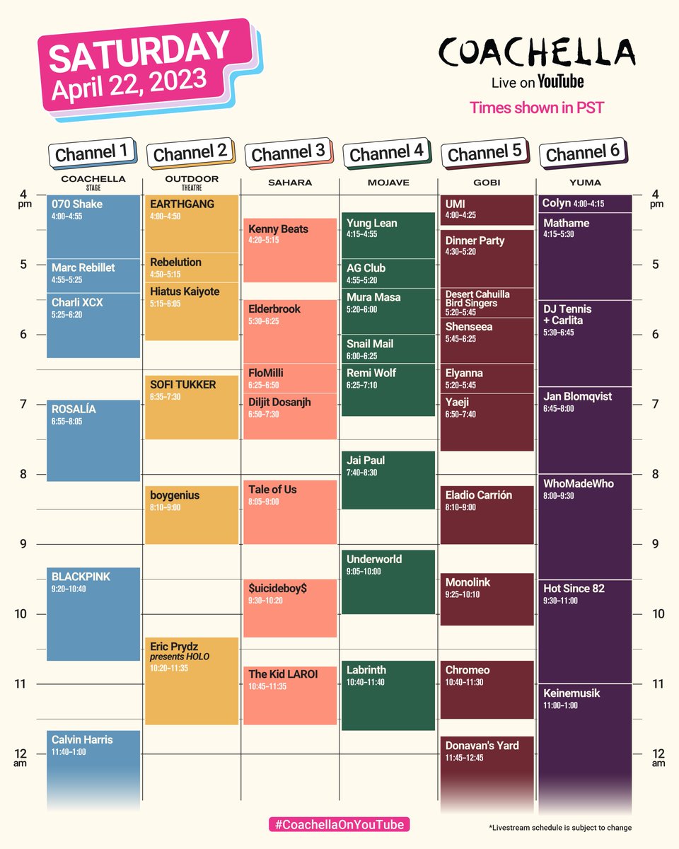 Coachella tweet media