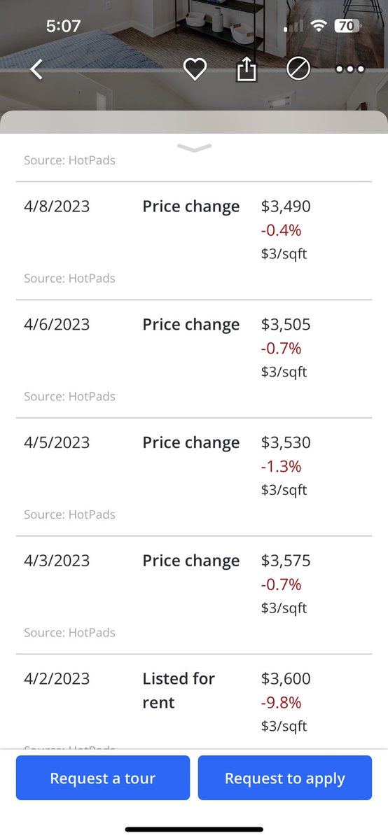pendley_robert's tweet photo. Currently apartment browsing and noticing hundreds of cases of this across Seattle’s rental market right now. Some apartments going for even less than what they went for in mid 2020
@NipseyHoussle https://t.co/9C8I7ST6Pz