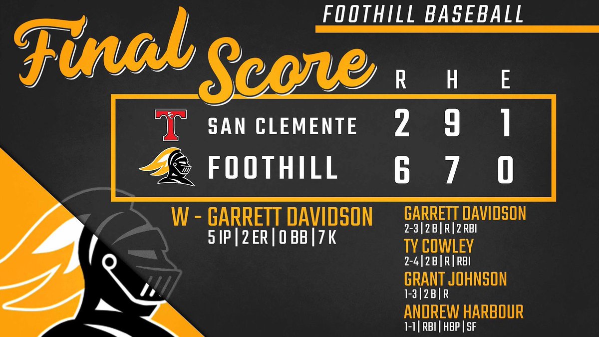 Foothill Knights Baseball tweet media