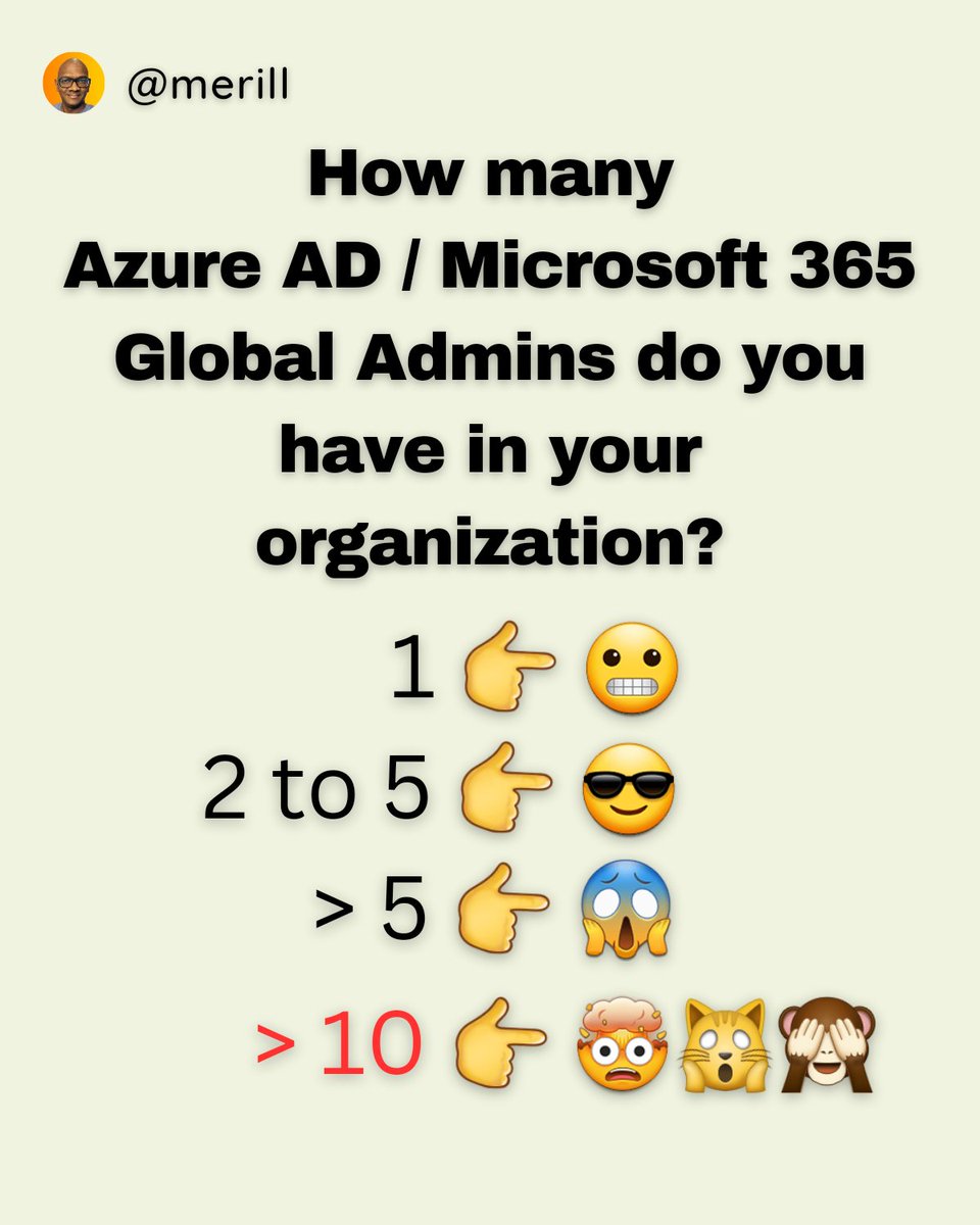 Are you following Microsoft's recommendation when it comes to the number of global administrators in your organisation?

PS. Even if you use Azure AD Privileged Identity Management (PIM) or other PAM solutions, the number of humans that are eligible for global admin access should