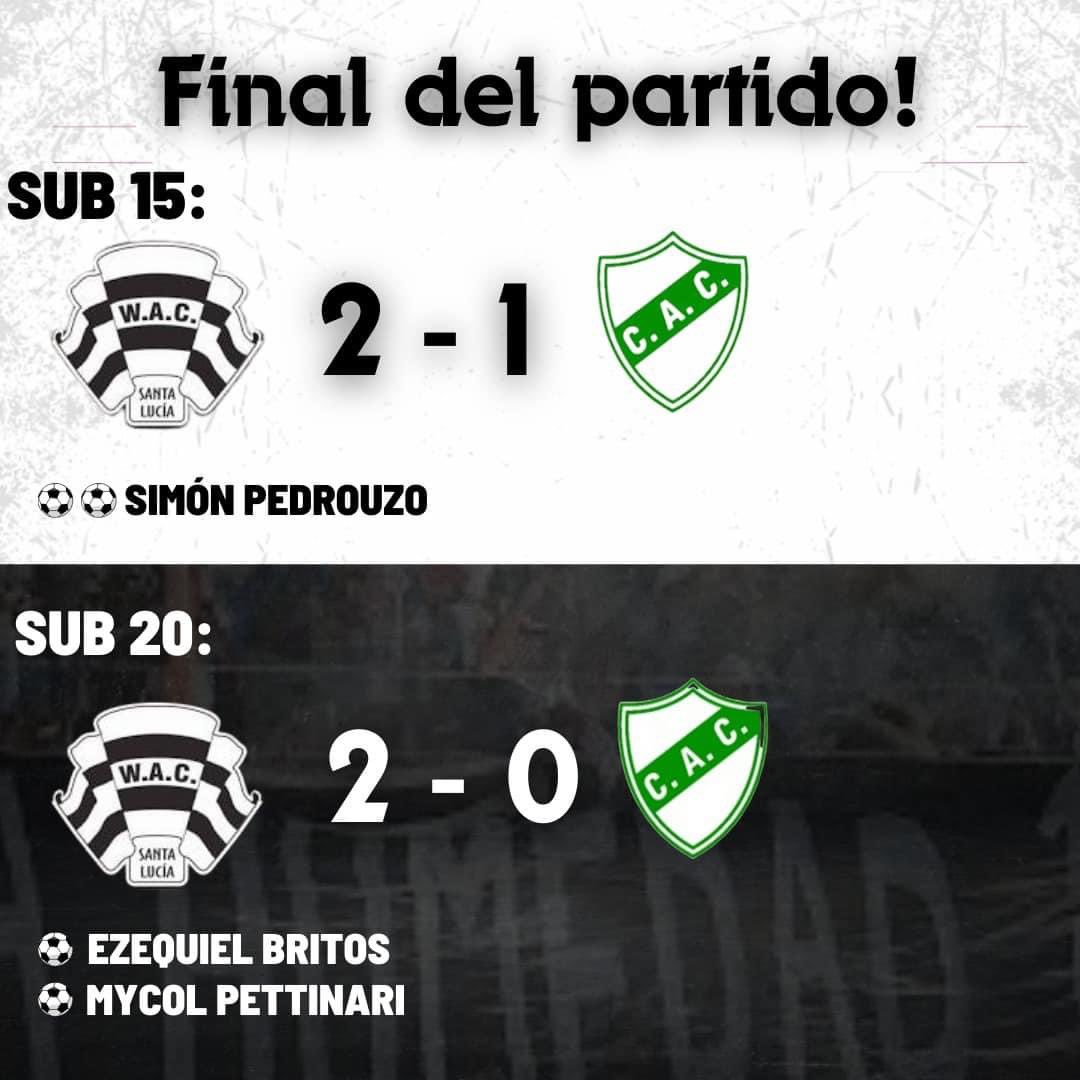 🅡🅔🅢🅤🅛🅣🅐🅓🅞🅢 🅕🅔🅒🅗🅐 ❷

𝗙𝗲𝗰𝗵𝗮 2

𝗗𝗔𝗥𝗟𝗢 𝗧𝗢𝗗𝗢 𝗦𝗜𝗘𝗠𝗣𝗥𝗘 👊

🛡️ ⚔️ ᴇʟʟᴏs, ᴜsᴛᴇᴅᴇs, ɴᴏsᴏᴛʀᴏs ¡ᴊᴜɴᴛᴏs! 

𝗔𝗠𝗢𝗥 𝗣𝗢𝗥 𝗟𝗢𝗦 𝗖𝗢𝗟𝗢𝗥𝗘𝗦 ⚫⚪

#blancoynegro #reydecopas #primeradivisión #siemprejuntos #CopaOFI #Copauruguay #formativa