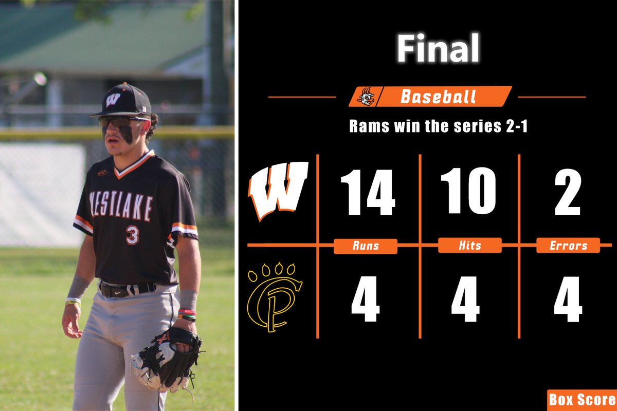 The Rams win the series against Church Point and move on to the second round! We will take on Winnfield and will post details at a later time!

#GoRams