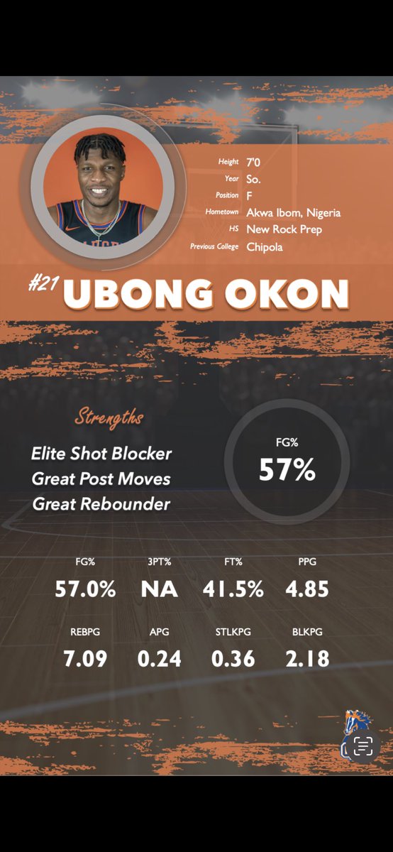 Greg Schiefen (@coach_schiefen) on Twitter photo Still Available! Playing today <a href="/JUCOShowcase/">JUCO Showcase</a> <a href="/Ubongokon00/">Ubong Okon</a> <a href="/CoachJJ12/">Coach JJ Merritt</a> <a href="/jfromga/">Coach John Williams</a> <a href="/CoachJ_BrooksJr/">Coach J.Brooks</a> <a href="/GHC_Athletics/">GHC Athletics</a> Still Available! Playing today <a href="/JUCOShowcase/">JUCO Showcase</a> <a href="/Ubongokon00/">Ubong Okon</a> <a href="/CoachJJ12/">Coach JJ Merritt</a> <a href="/jfromga/">Coach John Williams</a> <a href="/CoachJ_BrooksJr/">Coach J.Brooks</a> <a href="/GHC_Athletics/">GHC Athletics</a>