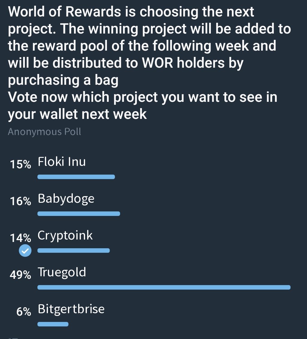 WorldofReward's tweet photo. Time to choose which token $WOR will buy for next week's #rewards! 💸

🐕@babydoge
🐶@RealFlokiInu
💪#CryptoInk
💰@TrueGoldToken
🌅@BitgertBrise

Vote here! ⏬⏬ https://t.co/wKgTmKYZeM

#BabyDoge #Floki #CIK #TrueGoldToken #Brise #BabyDogeArmy #FlokiArmy #cryptomarket
#Pepe https://t.co/tBz2hoxCLA