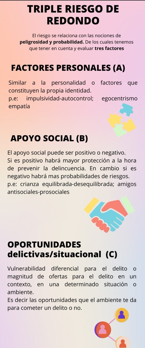 esthermusal's tweet photo. Vamos a tratar el Triple Riesgo de Redondo. Esta compuesto por tres factores: personales, apoyo social y oportunidades delictivas/situacionales.
De qué manera estos tres factores, ya sean de manera individual o conjuntamente, influyen a la hora de cometer delitos? #PYTPS_CRIMI23 https://t.co/xnvOKRjgYB