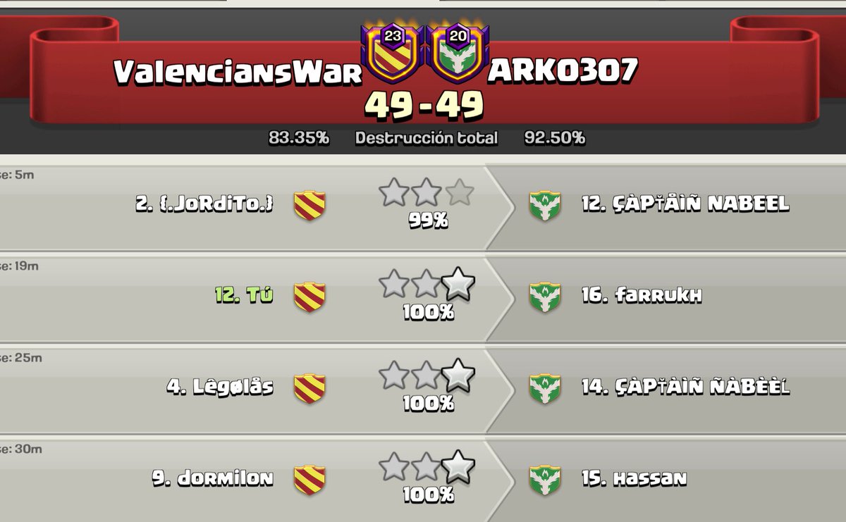 FerManCoC tweet media