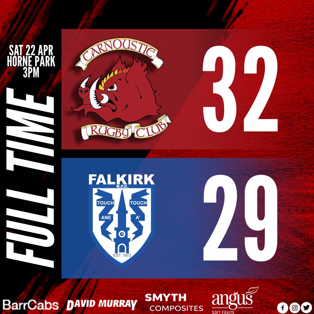 An absolute nail-biter in Falkirk today but we came away with the W! Well done lads! 👏

#CarnoustieRugby #GoBoars #BoarDown #FalkirkVsCarnoustie #Carnoustie #OurCarnoustie #CarnoustieCommunity #CarnoustieGolfLinks #CarnoustieBeach #CarnoustieHighSchool #Angus #Scotland
