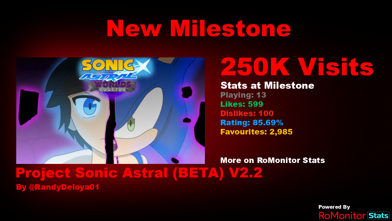 RoMonitor Stats on X: Congratulations to Sonic RP: Advanced Rings  (UPDATE!) by Advanced Rings Productions for reaching 250,000 visits! At the  time of reaching this milestone they had 20 Players with a