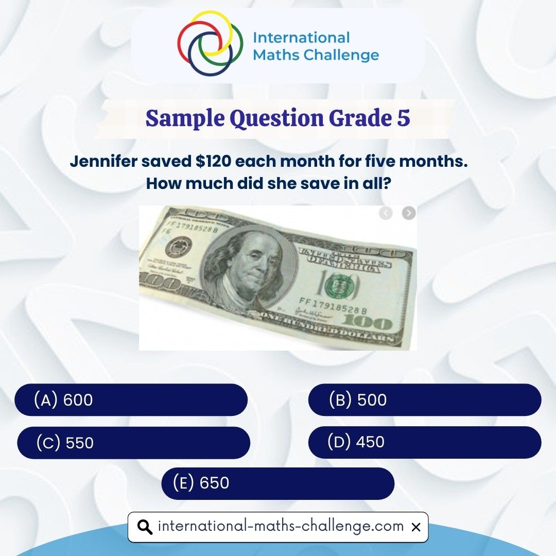 imochallenge's tweet image. Jennifer saved $120 each month for five months. How much did she save in all?
(A) 600
(B) 500
(C) 550
(D) 450
(E) 650

Comment your answer 👇
.
.
.
#question #quiz #samplequestion
