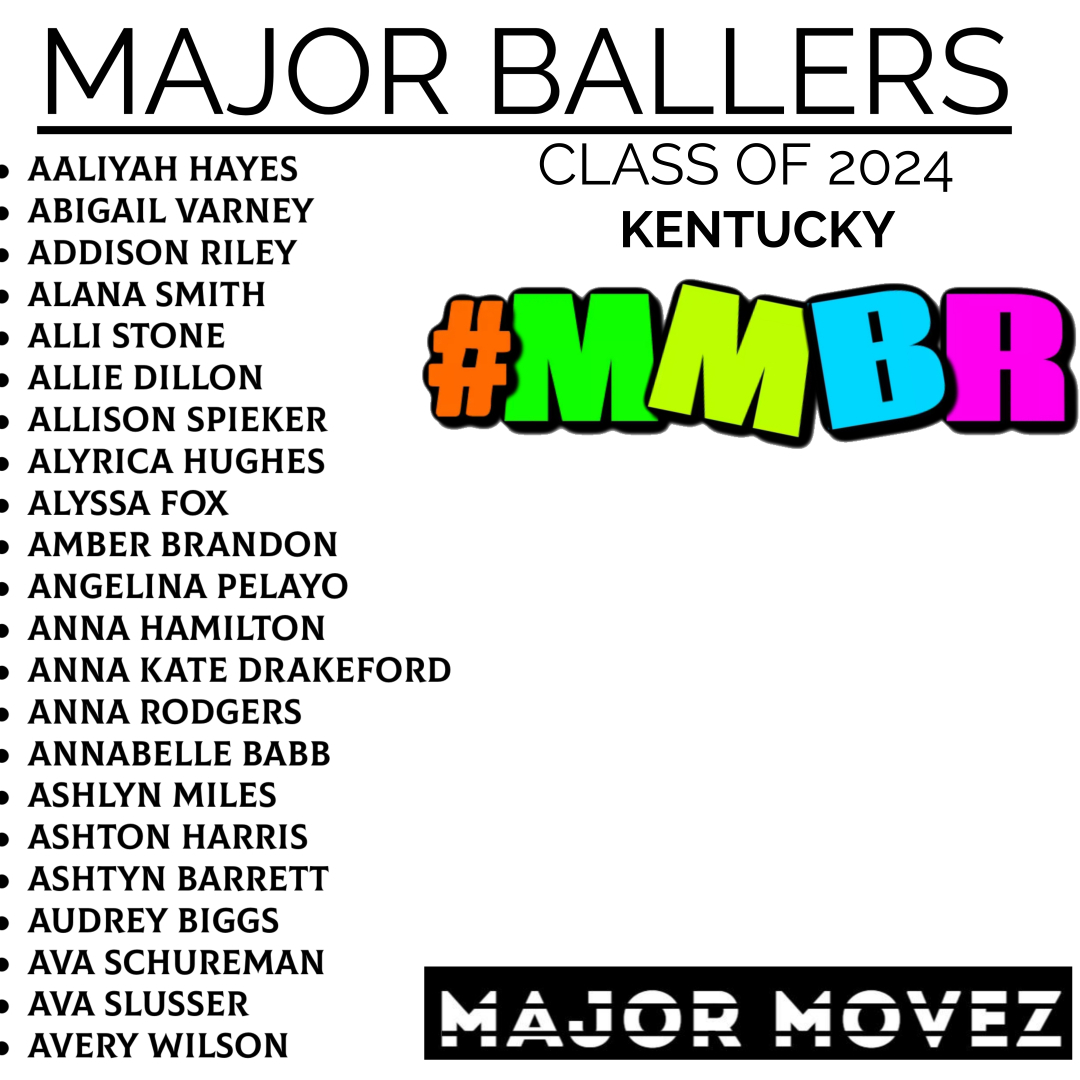 #MMBR Major Ballers-Kentucky Girls
Class of 2024 <a href="/AaliyahHayes10/">Aaliyah Hayes</a> <a href="/Abigaaailll/">Abigail Varney</a> <a href="/stone_alli/">Alli Stone</a> <a href="/_amberbrandon/">Amber Brandon</a> <a href="/AngelinaPelayo/">Angelina Pelayo</a> <a href="/AshtynBarrett/">ashtyn barrett</a> <a href="/annna_rodgerss/">Anna Rodgers</a> <a href="/ashlynbreemiles/">ashlyn.miles</a> <a href="/BiggsAudrey/">Audrey Biggs</a> <a href="/CoachSRobinson/">Shay Robinson</a> <a href="/coachmcguire/">Mike McGuire</a> <a href="/007ChangeAgent/">Coach Hollywood</a> <a href="/MajorMovezMedia/">Major Movez Media</a> <a href="/aslusser30/">Ava slusser</a> <a href="/annadrakeford4/">anna drakeford</a>