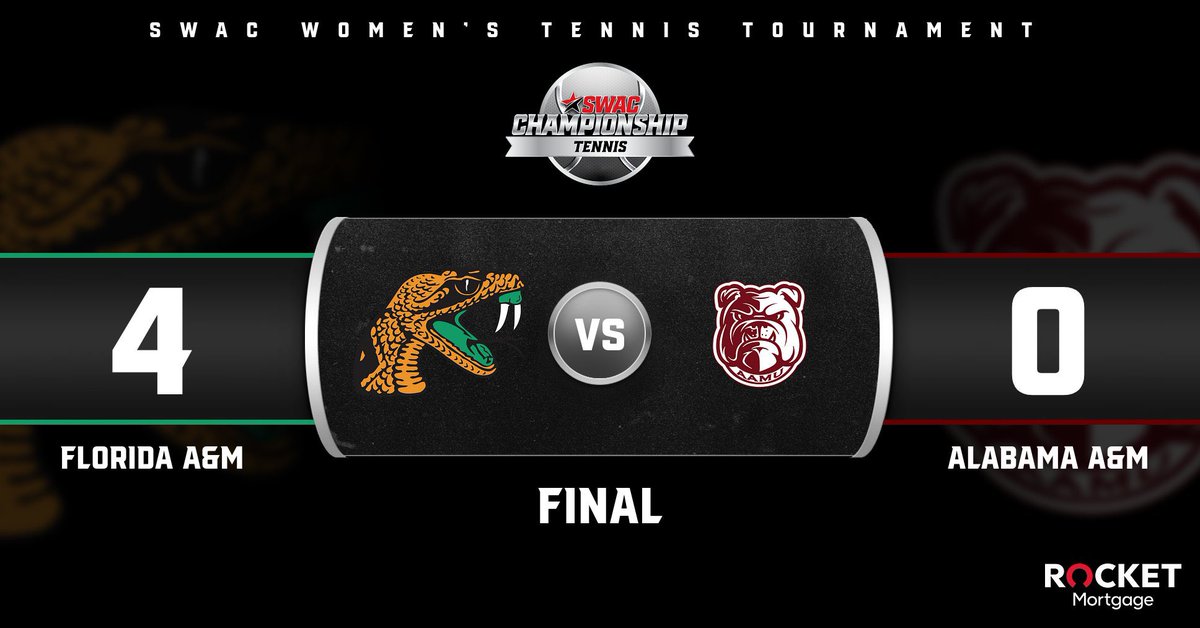 theswac's tweet photo. 2023 SWAC Women’s Tennis Tournament Final Score: Apr. 22 presented by Rocket Mortgage 

@FAMUAthletics advances to the Finals after defeating Alabama A&amp;M! 

#SWACTennis x #SWACChampionship https://t.co/oMtpsjQKTf