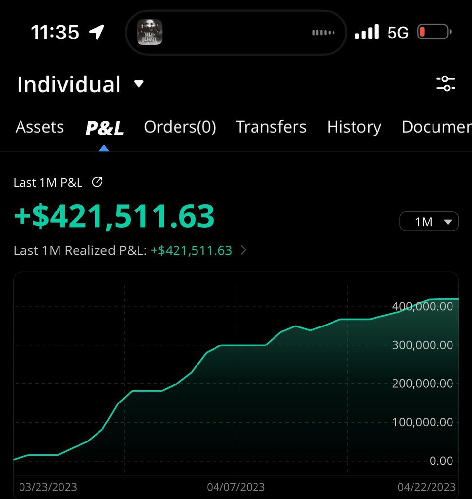 3/23/23 - 4/22/23 P&amp;L 

+$421,511.63 ✅

All my trades are posted on here for FREE… I live trade every morning on my Twitter space at 6:25 am PST ❤️