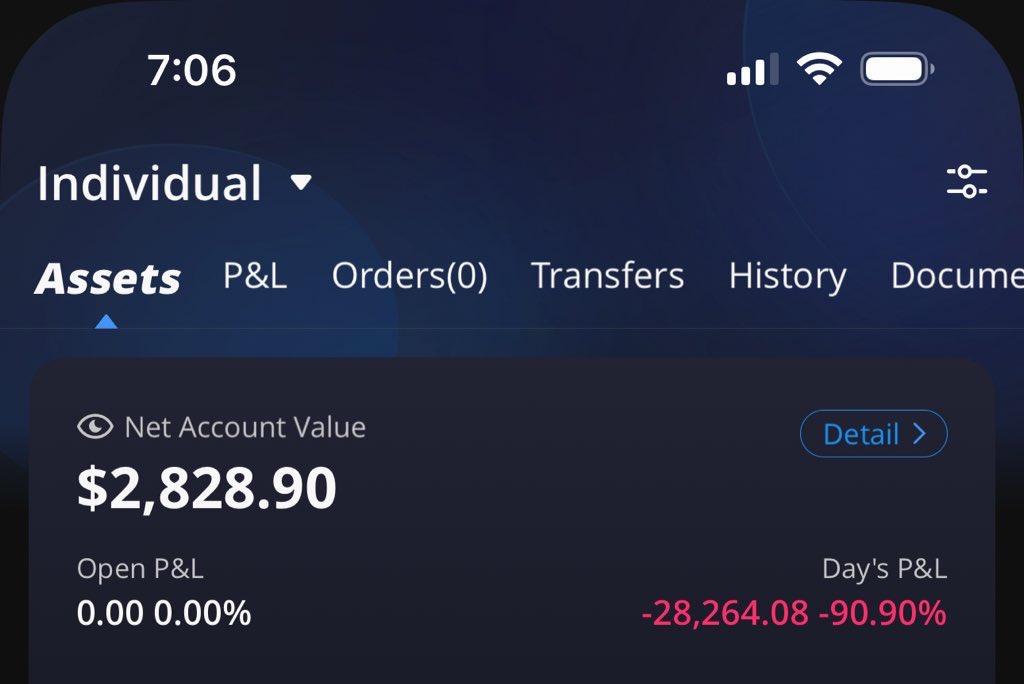 From 💵 $2,828.90 ——> $421,511.63 in one month… 

No deposits…✅
Same account…✅

ALL Trades posted and traded LIVE AT 6:25 AM PST every morning for FREE on my Twitter Space!