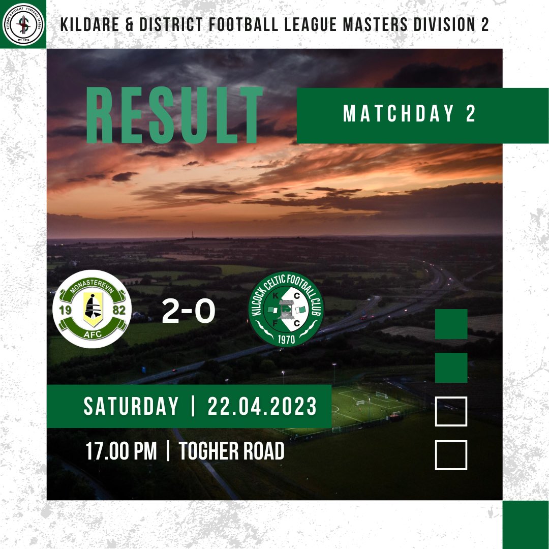 KilcockCeltic's tweet photo. RESULT
⚽️ | @MonasterevinAFC 2-0 @KilcockCeltic
🏆 | KDFL Masters Division 2
📅 | 22 April 2023
A frustrating day for Kilcock who have plenty to work on before facing newcomers Liffeybank at the Bawnogues next weekend.
#KCFC | #CELTS | #KDFL https://t.co/nR47yHoqfl