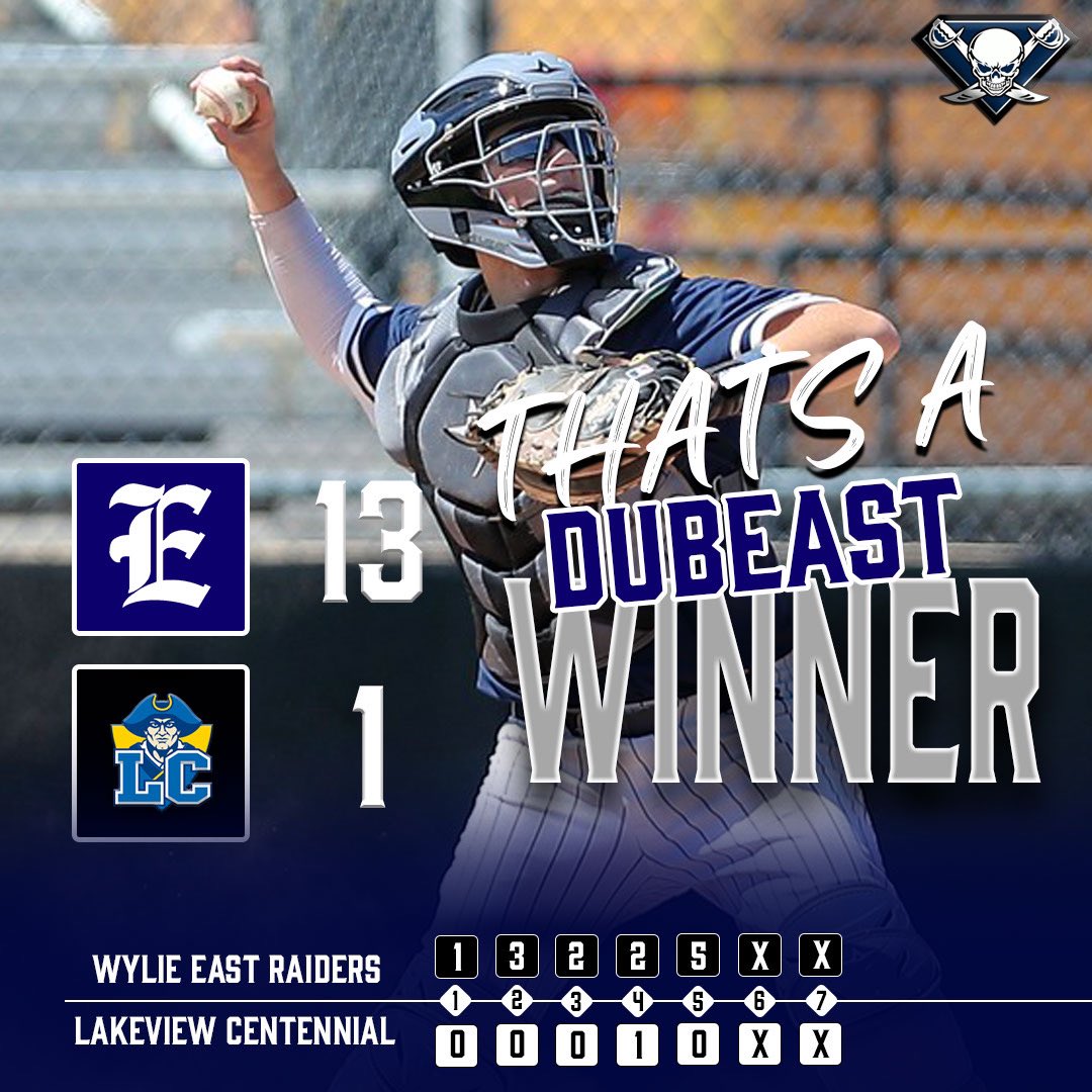 District Record 12-2 #DUBeast <a href="/WEABCBooster/">Wylie East Athletics Booster Club</a> <a href="/WEHS_Raiders/">WEHS_Raiders</a> <a href="/6ATxHSBaseball/">6ATxHSBaseball</a>