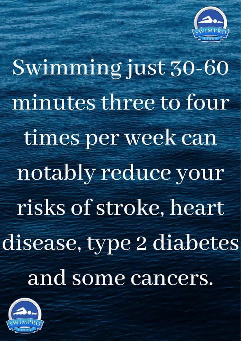 SwimProLagos's tweet photo. #swimming regularly reduces your risk of #stroke #heartdisease #dabetes and some #Cancers
#HAPPYJENODAY #BlueCheckMark https://t.co/h4Pun7ziZM