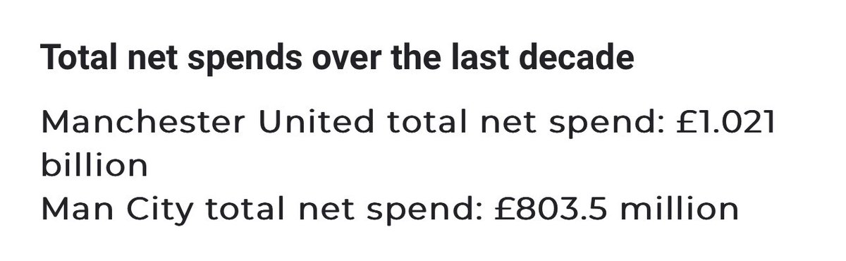 United fans live in glass houses