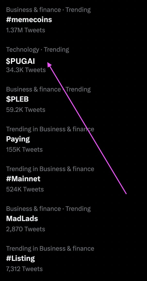 ⚠️ B R E A K I N G ⚠️

34,300 Tweets with $PUGAI mention over the last 24 hours!

We are TOP Trending on Twitter more than 24 hours in a row!

Retweet and comment $PUGAI if you are ready to change your life!