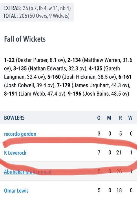 PuddasMaDee's tweet photo. First game @KLeverock_22 first century 💯 from 54 balls‼️ Six 4s and seven 6s 🏏🔥🔥🔥 #seeball #beatball. https://t.co/7YbsqPquoC