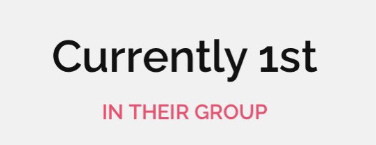 Almost there!!!! There’s still time to vote today!