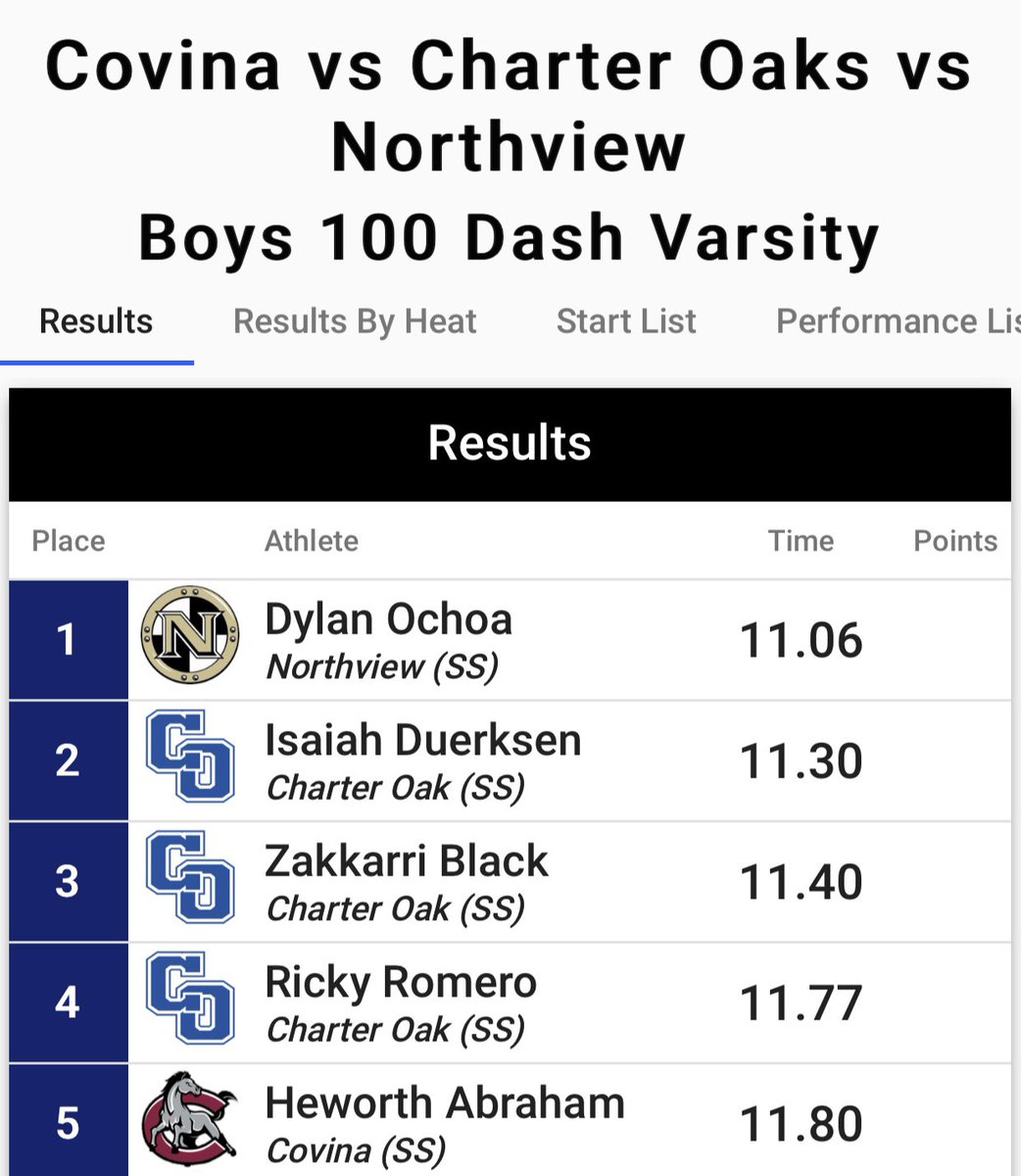 Dylan Ochoa tweet media