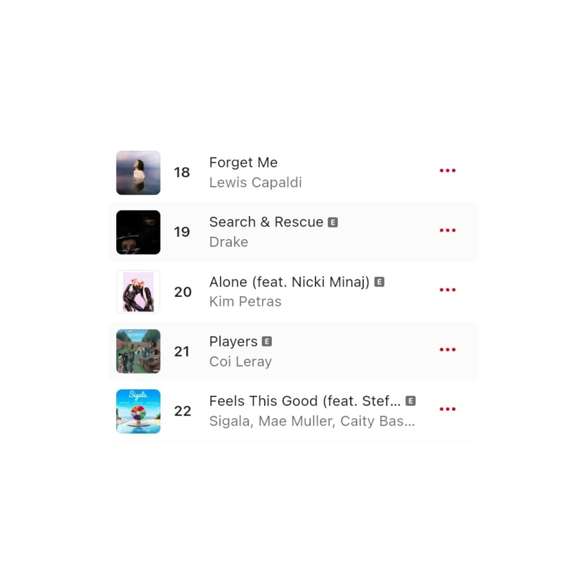 KimPetrasStats's tweet photo. .@kimpetras &amp; @NICKIMINAJ’s "Alone" has entered on Top 20 of Apple Music UK for the first time ever surpassing "Players". https://t.co/peotvjlCLu
