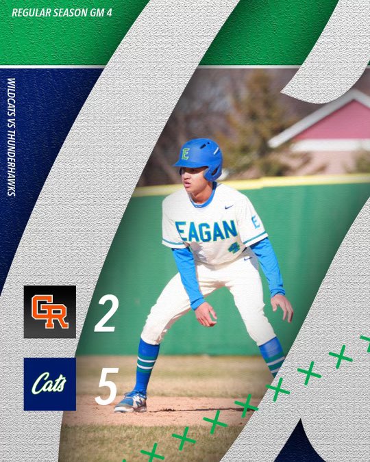 Eagan__Baseball's tweet photo. Cats Win! 

W- Will Mitchel (1)
S - Luke Roiger 

Geo Anderson - 2-3, 2R, SB
Elias New - 2-3, R 

Thank you to everyone from the community who came out and supported the program on youth and alumni day! https://t.co/OlsDWefsvm