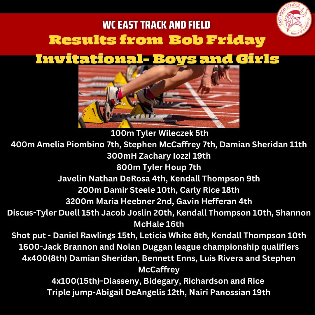 WC East Athletics tweet media