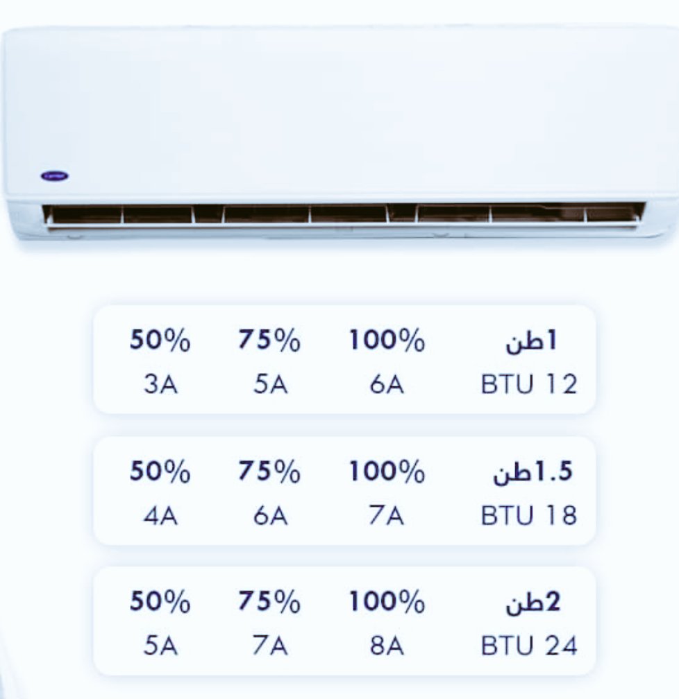 grid_ar's tweet photo. اعرف سحب الأمبير في أجهزة تكييف الإنفيرتر بحسب السعة التبريدية: https://t.co/eqGGJXrX3a