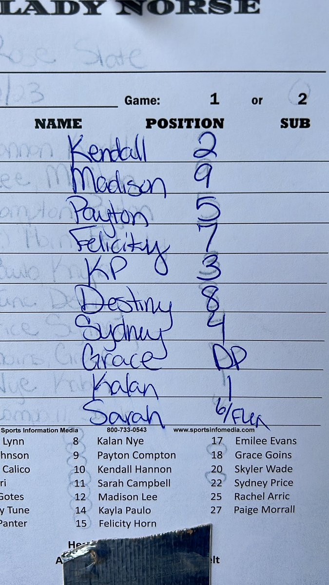 NEOSFTBLL's tweet photo. Our starters for game two and our MVP, Ms. Hazel bug🟡🔵⚔️ https://t.co/FLf7zPUmMS