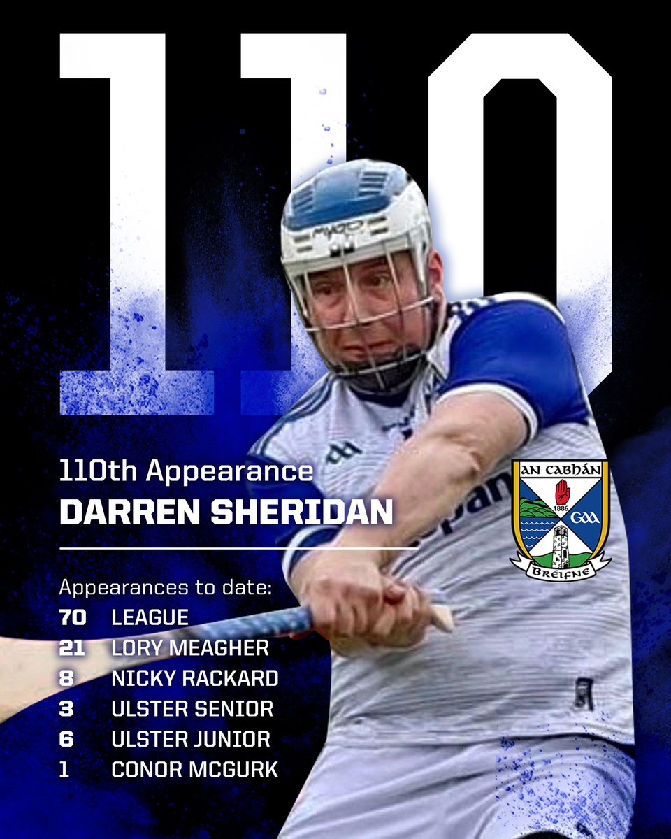 CavanCoBoardGaa's tweet photo. Congratulations to Darren Sheridan from Mullahoran St Josephs Hurling  made his 110th appearance in a Cavan Jersey today. He is the longest serving hurler to date. Thank you for your outstanding service to Cavan GAA and Cavan Hurling https://t.co/BJKJvsjvMk