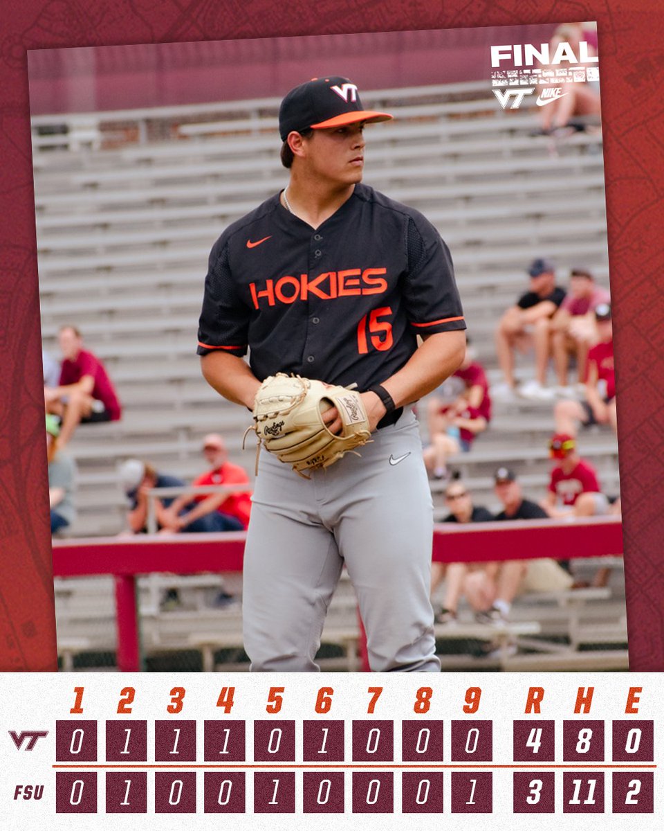 Virginia Tech Baseball tweet media