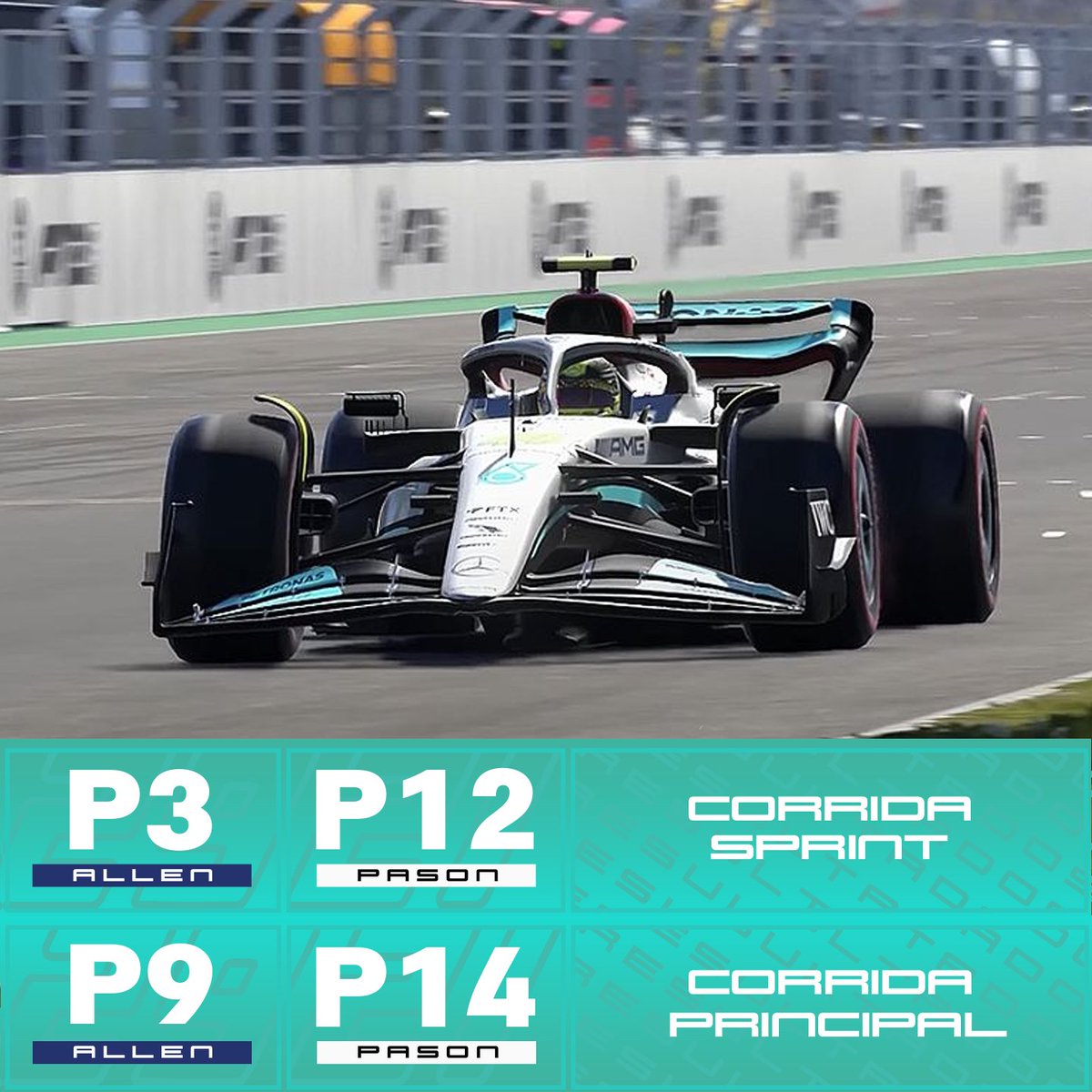 MercMWVTeam's tweet photo. Fim de corrida no GP de Portimão https://t.co/9Fx4TZGClM