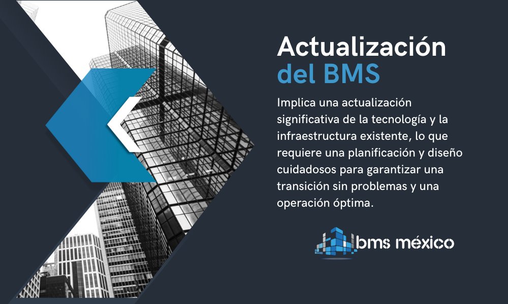 MexicoBms's tweet photo. En #BMS México diseñamos planes de actualización asequibles para todo tipo de edificación. Llámanos, con gusto te atenderemos: 55 7668 5420

#GestiónDeEdificios #EdificioInteligente #EficienciaEnergética #IoT #Automatización

https://t.co/9KigPLuv9f https://t.co/4EH4qTEdCL